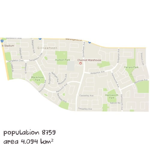 Biology Tutoring Near Me